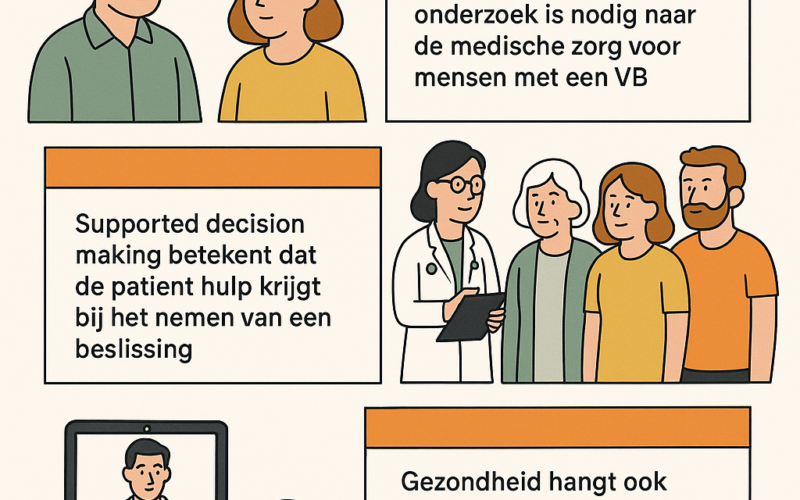 Huisarts en betere zorg